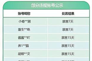 ?文霍斯特：我认为詹姆斯今夏会跳出合同 他想要交易否决权