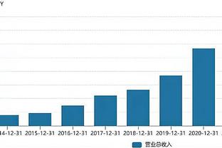 高效但失误很多！锡安15中10拿下27分5板5失误 正负值-12